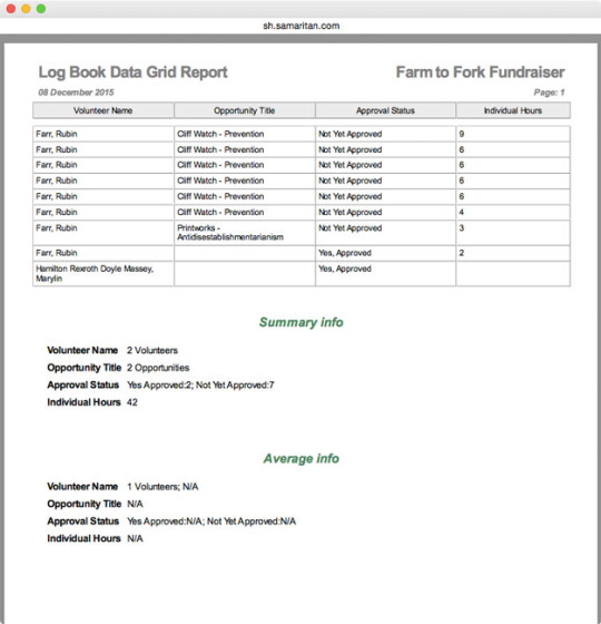 log-book-report